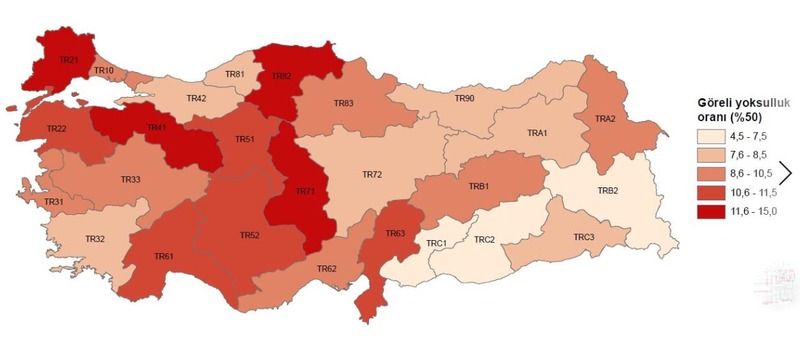 Kastamonu, ‘en yoksul’ illerde ilk sıralarda